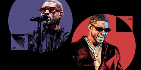 Usher Super Bowl Halftime Show 2024 Prop Odds and Predictions.